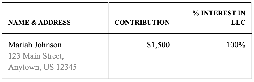 LLC Operating Agreement Ownership Percentage Example with 1 owner