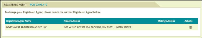 Washington State LLC Application Registered Agent