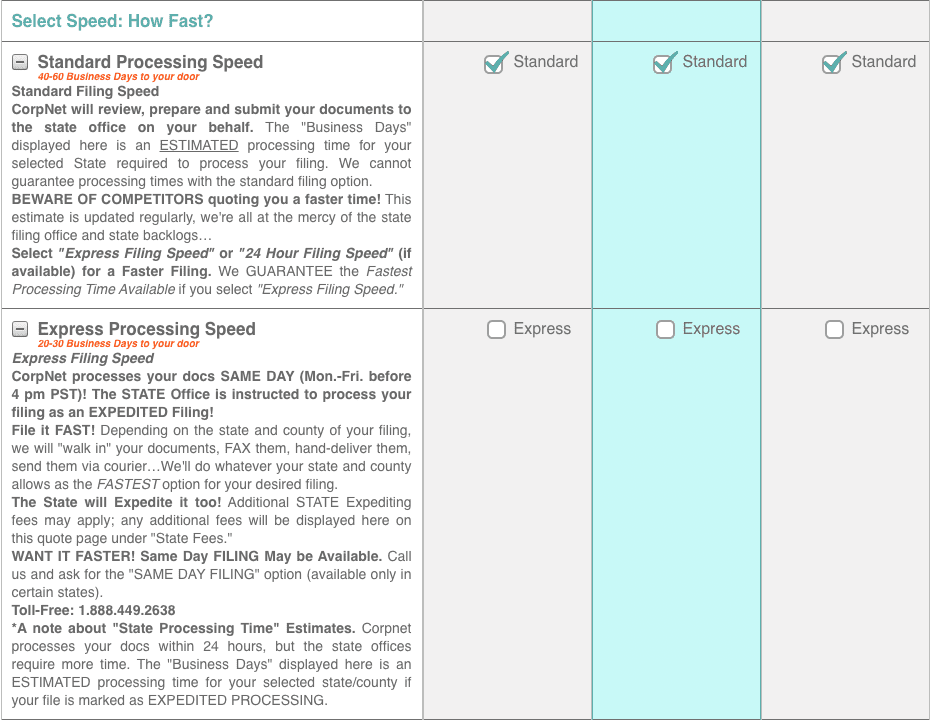 CorpNet offers two processing speeds: Standard and Express.