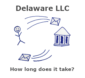 How long does it take to form an LLC in Delaware