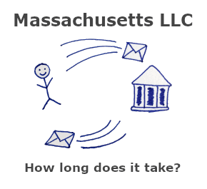 How long does it take to form an LLC in Massachusetts