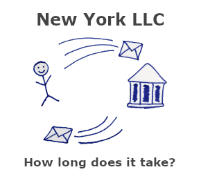 How long does it take to form an LLC in NY