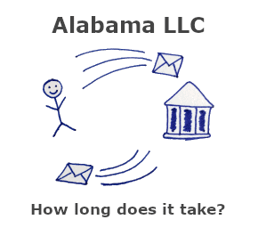 How long does it take to get an LLC in Alabama