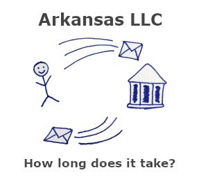 How long does it take to get an LLC in Arkansas