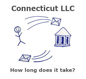 How long does it take to get an LLC in CT