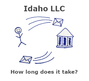 How long does it take to get an LLC in Idaho