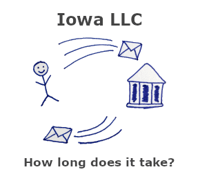 How long does it take to get an LLC in Iowa