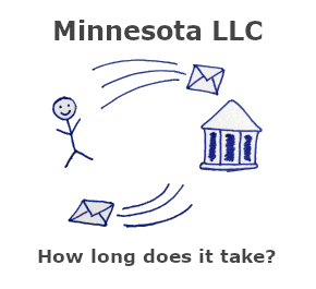 How long does it take to get an LLC in Minnesota
