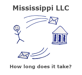 How long does it take to get an LLC in Mississippi