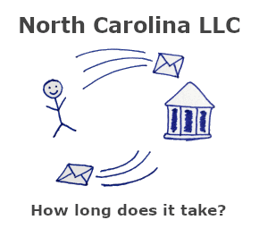 How long does it take to get an LLC in NC