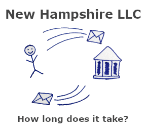 How long does it take to get an LLC in NH