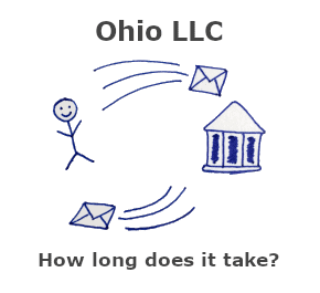 How long does it take to get an LLC in Ohio