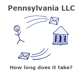 How long does it take to get an LLC in PA