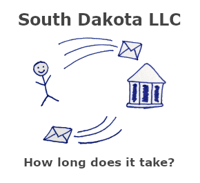 How long does it take to get an LLC in South Dakota