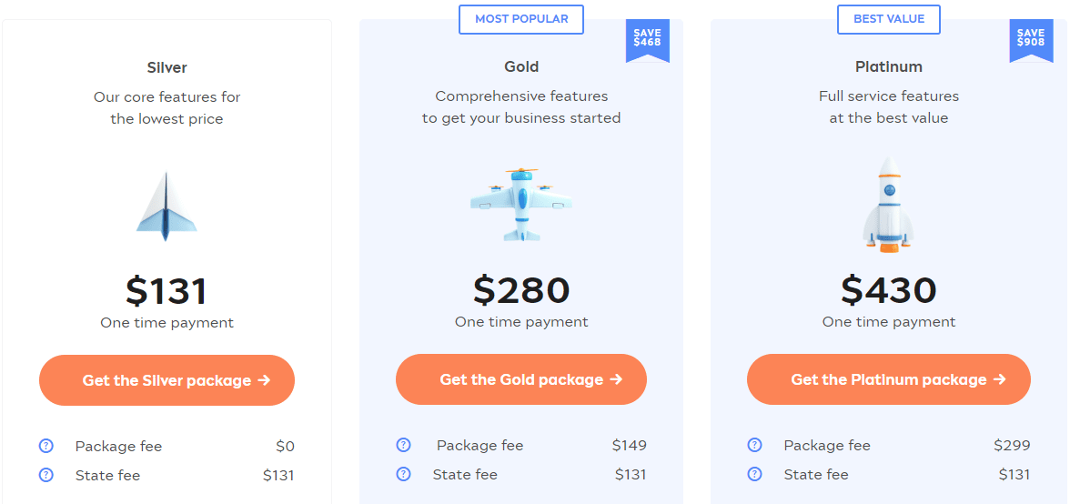 IncFile LLC Formation Packages