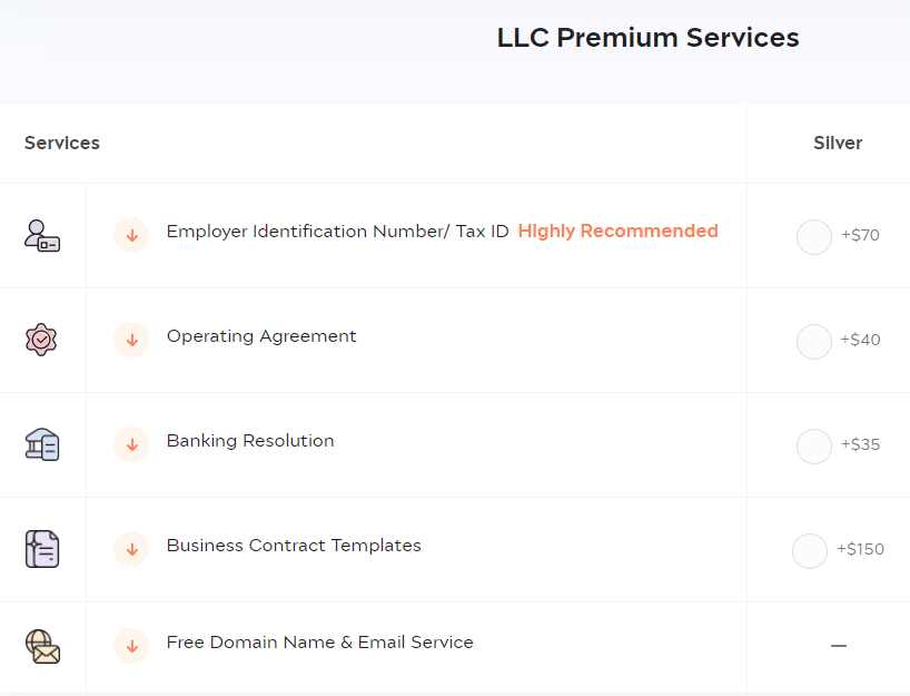 IncFile LLC premium services