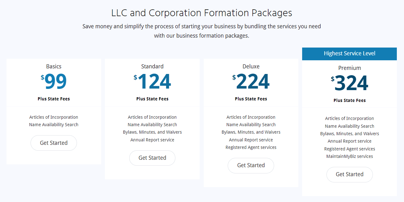 MyCorporation offers 4 LLC formation packages.