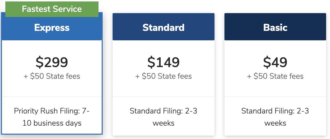 Nolo offers 3 LLC formation packages: Express, Standard, and Basic.