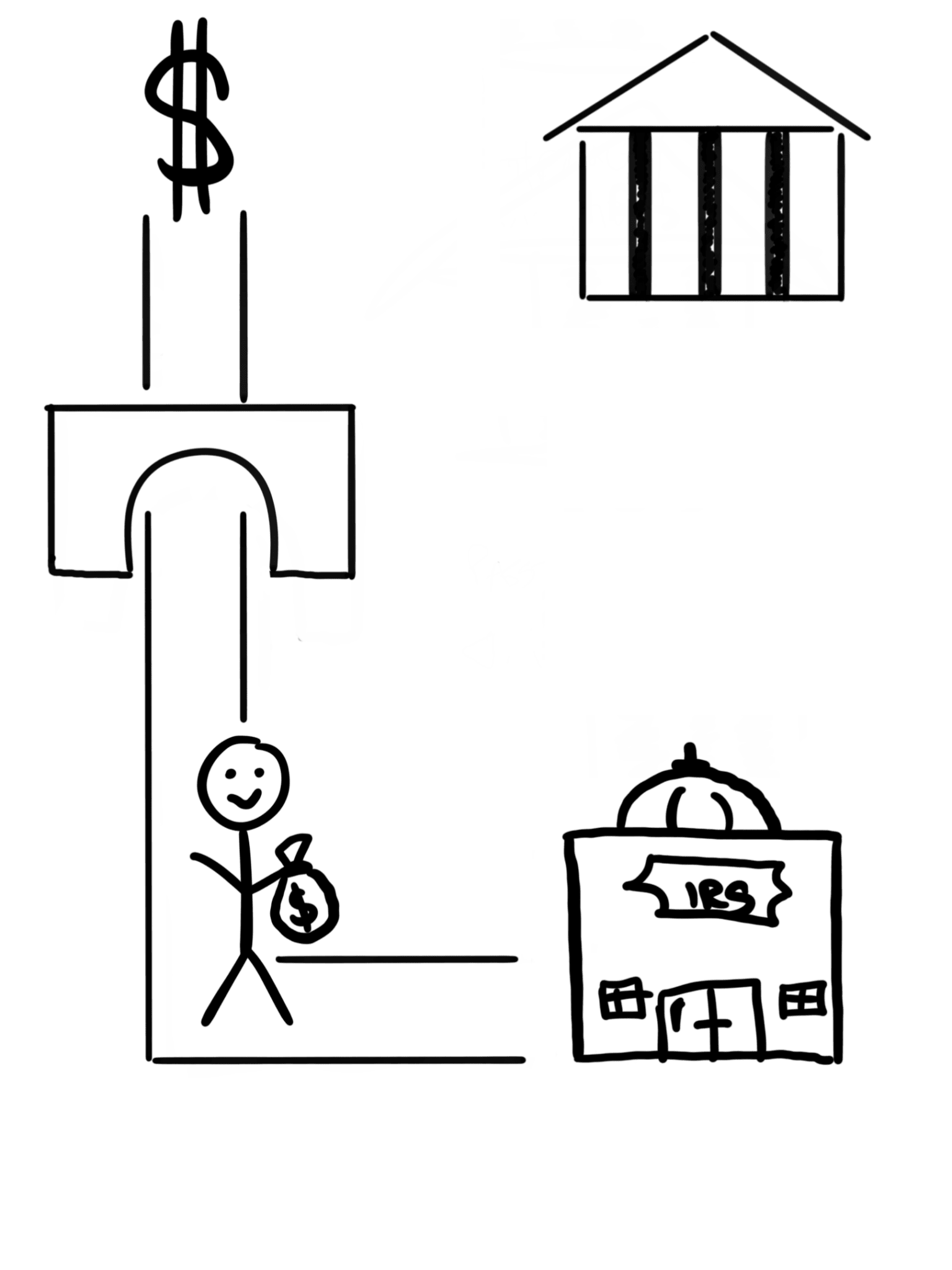 How to start a Sole Proprietorship in Louisiana 2023 Guide