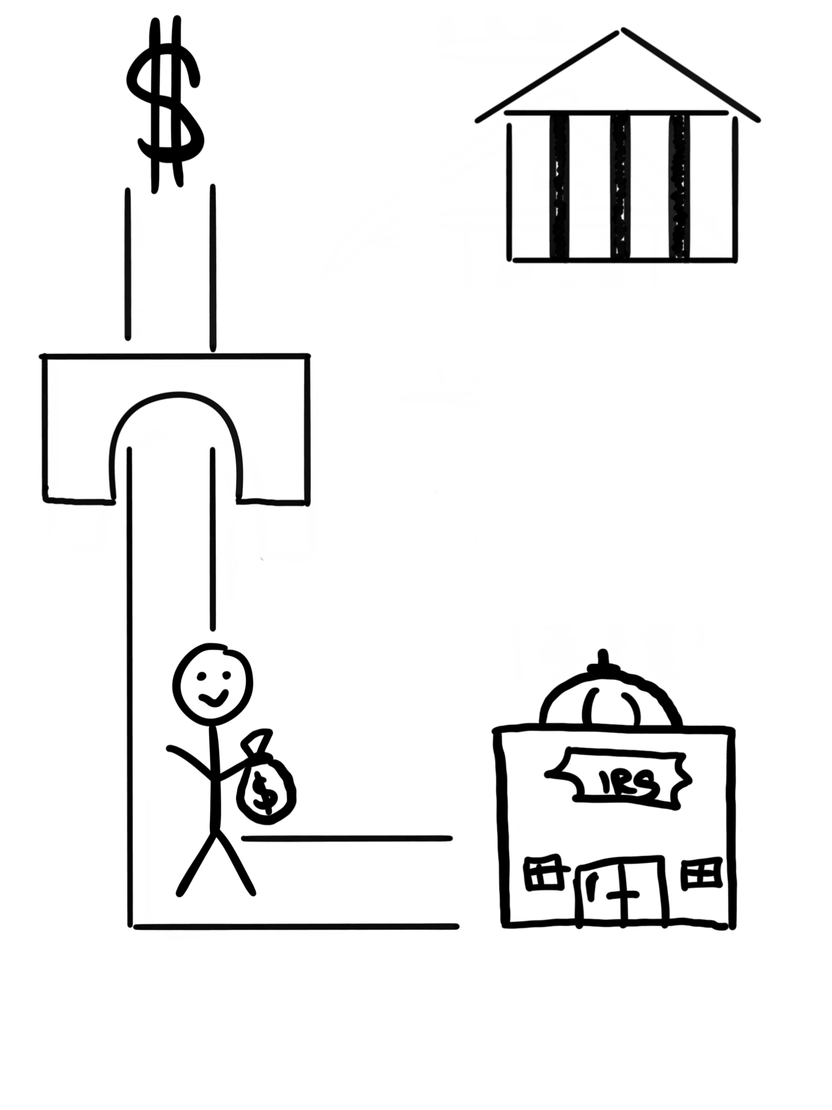 How to start a Sole Proprietorship in Louisiana 2023 Guide