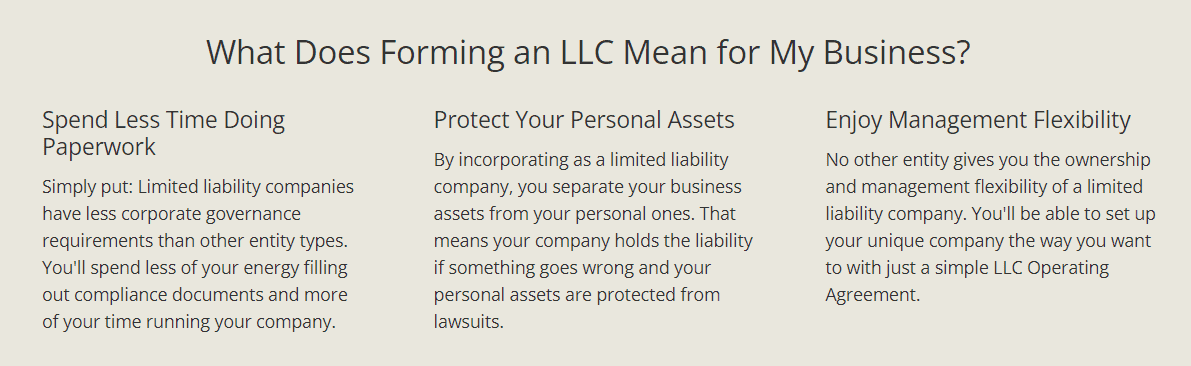 Rocket Lawyer's ad copy titled, What does forming an LLC mean for my business. This includes asset protection, management flexibility, and less corporate governance requirements.