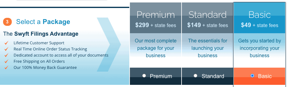 Swyft Filings LLC Formation Basic Package