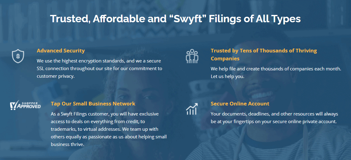 Swyft Filings: Trusted, Affordable, and Swift Filings of All Types