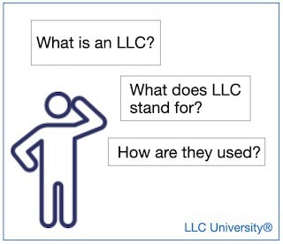 A person is confused about what is an LLC, what LLC stands for, and the reason they exist.